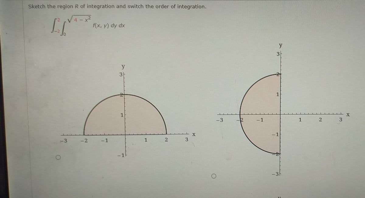 Sketch the region R of integration and switch the order of integration.
(x, y) dy dx
y
3
y
3-
1
-3
1
-1
-3
-2
-1
1
-3h
