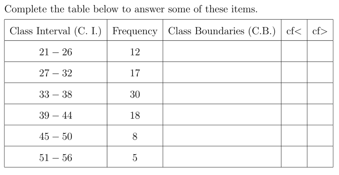 Complete the table below to answer some of these items.
Class Interval (C. I.) | Frequency Class Boundaries (C.B.) cf< cf>
21 – 26
12
27 – 32
17
-
33 – 38
30
39 – 44
18
45 – 50
8
51 – 56

