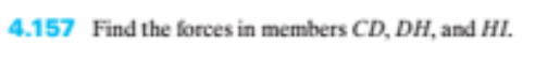 4.157 Find the forces in members CD, DH, and HI.
