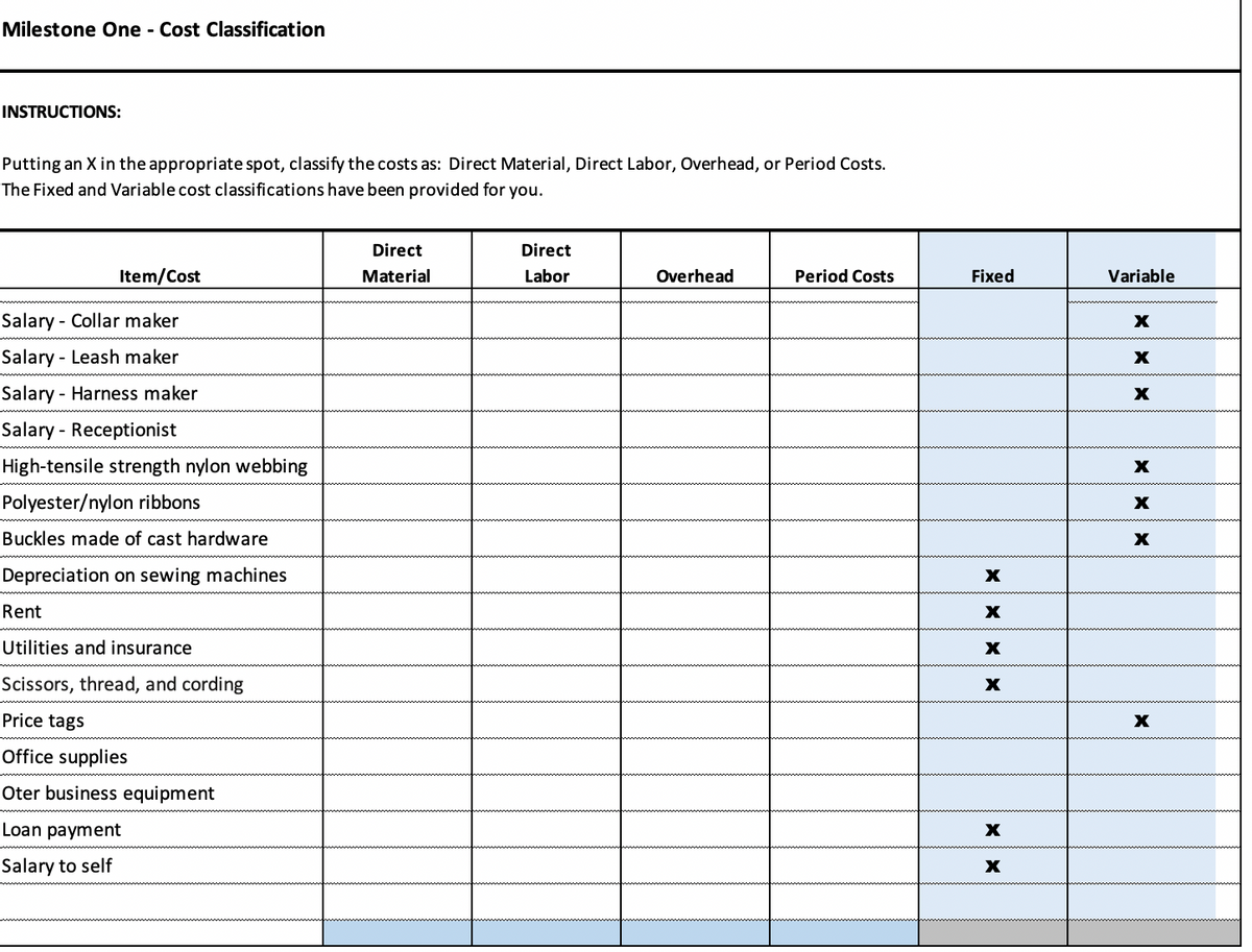 Milestone One - Cost Classification
INSTRUCTIONS:
Putting an X in the appropriate spot, classify the costs as: Direct Material, Direct Labor, Overhead, or Period Costs.
The Fixed and Variable cost classifications have been provided for you.
Direct
Direct
Item/Cost
Material
Labor
Overhead
Period Costs
Fixed
Variable
Salary - Collar maker
Salary - Leash maker
Salary - Harness maker
Salary - Receptionist
High-tensile strength nylon webbing
Polyester/nylon ribbons
Buckles made of cast hardware
Depreciation on sewing machines
Rent
Utilities and insurance
Scissors, thread, and cording
Price tags
Office supplies
Oter business equipment
Loan payment
Salary to self
