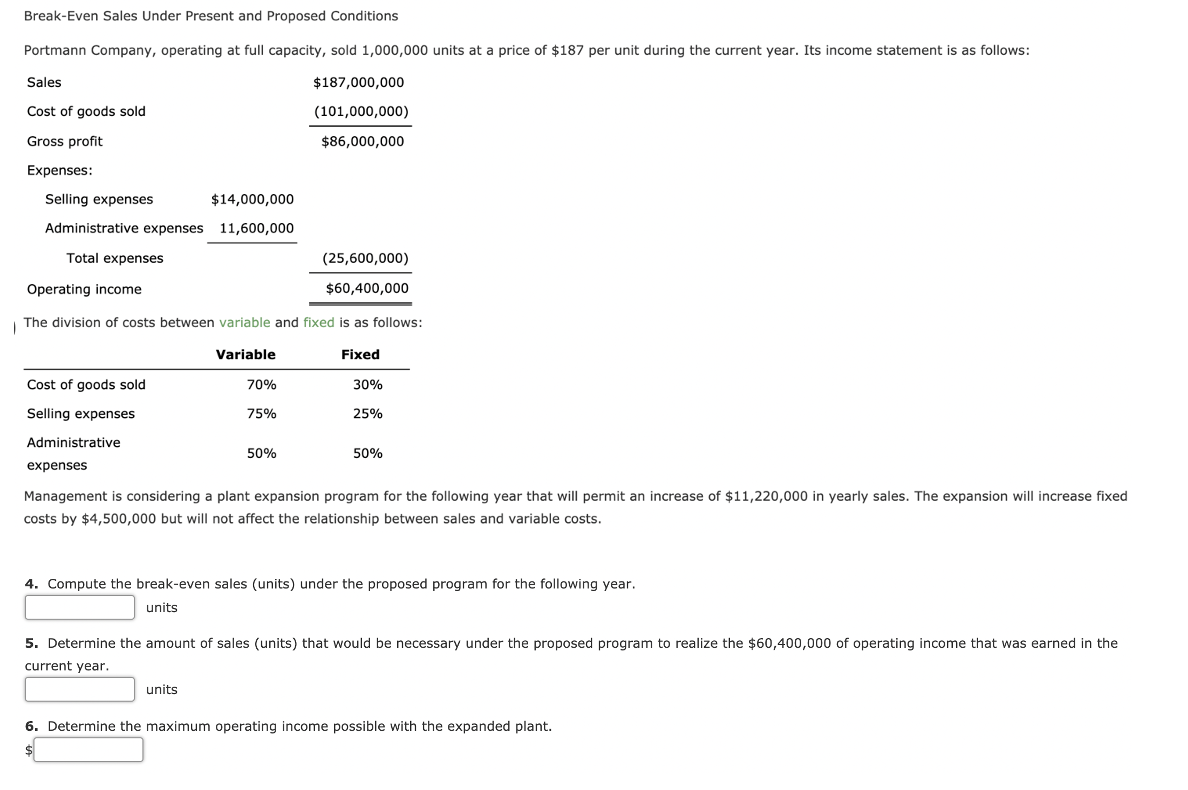 Break-Even Sales Under Present and Proposed Conditions
Portmann Company, operating at full capacity, sold 1,000,000 units at a price of $187 per unit during the current year. Its income statement is as follows:
Sales
$187,000,000
Cost of goods sold
(101,000,000)
Gross profit
$86,000,000
Expenses:
Selling expenses
$14,000,000
Administrative expenses 11,600,000
Total expenses
(25,600,000)
Operating income
$60,400,000
| The division of costs between variable and fixed is as follows:
Variable
Fixed
Cost of goods sold
70%
30%
Selling expenses
75%
25%
Administrative
50%
50%
expenses
Management is considering a plant expansion program for the following year that will permit an increase of $11,220,000 in yearly sales. The expansion will increase fixed
costs by $4,500,000 but will not affect the relationship between sales and variable costs.
4. Compute the break-even sales (units) under the proposed program for the following year.
units
5. Determine the amount of sales (units) that would be necessary under the proposed program to realize the $60,400,000 of operating income that was earned in the
current year.
units
6. Determine the maximum operating income possible with the expanded plant.
