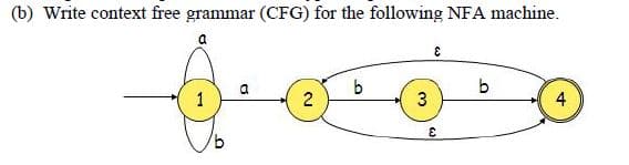 (b) Write context free grammar (CFG) for the following NFA machine.
b
1
4
3.
2.
