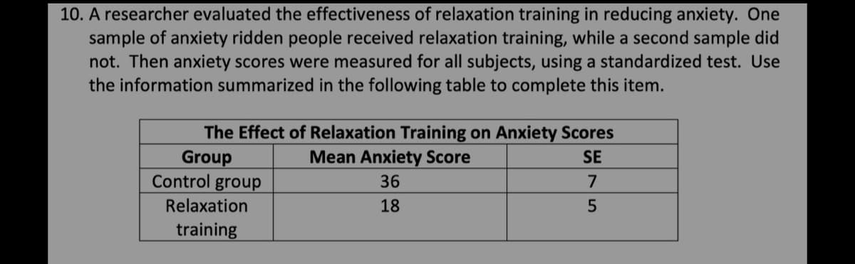 10. A researcher evaluated the effectiveness of relaxation training in reducing anxiety. One
sample of anxiety ridden people received relaxation training, while a second sample did
not. Then anxiety scores were measured for all subjects, using a standardized test. Use
the information summarized in the following table to complete this item.
The Effect of Relaxation Training on Anxiety Scores
Mean Anxiety Score
Group
Control group
SE
36
7
Relaxation
18
training
