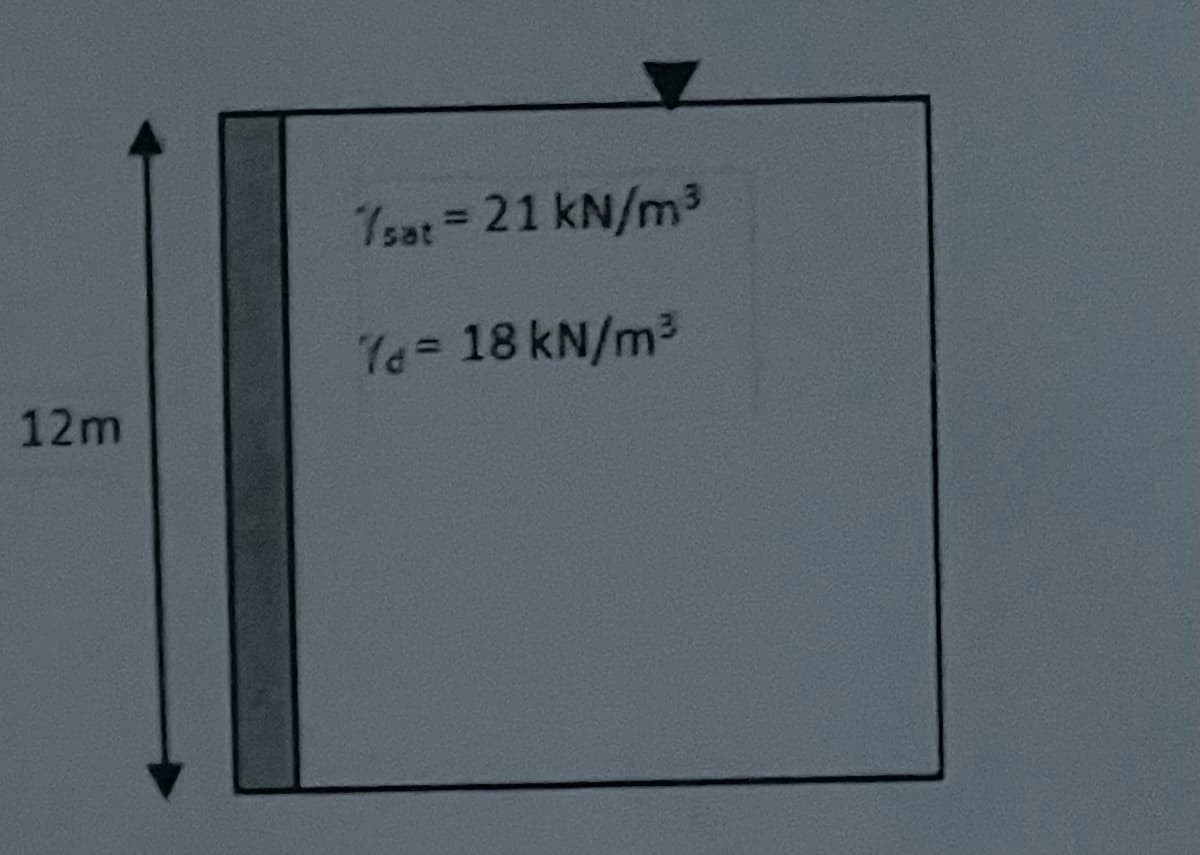 Tsat 21 kN/m3
%3D
Ta= 18 kN/m3
12m
