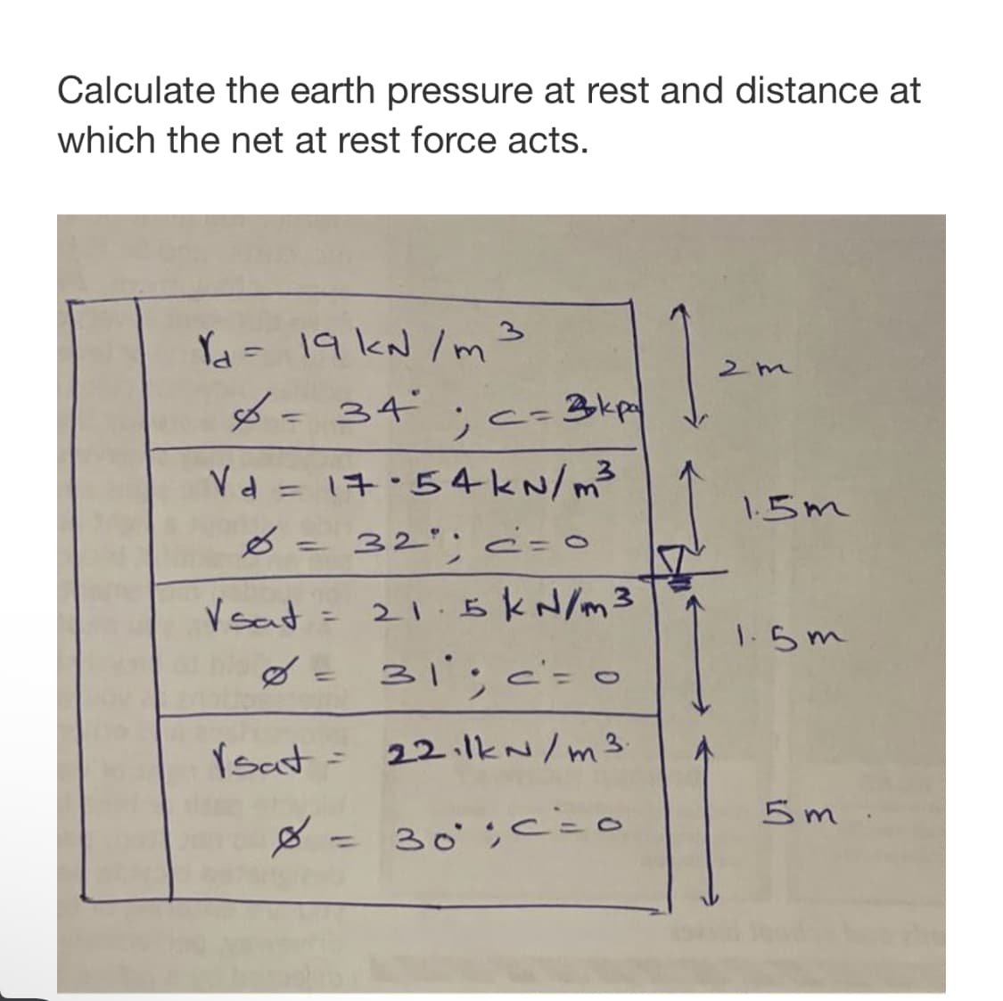 Calculate the earth pressure at rest and distance at
which the net at rest force acts.
3
Ya = 19 kN /m
2m
8=34 ;c=3kp
Vd = 17.54KN/m3
%3D
1.5m
32":c=o
Vsat
21.5kN/m 3
%3D
1らm
Ø=31'; c= o
rsat=
22.1kN/m3
5m.
