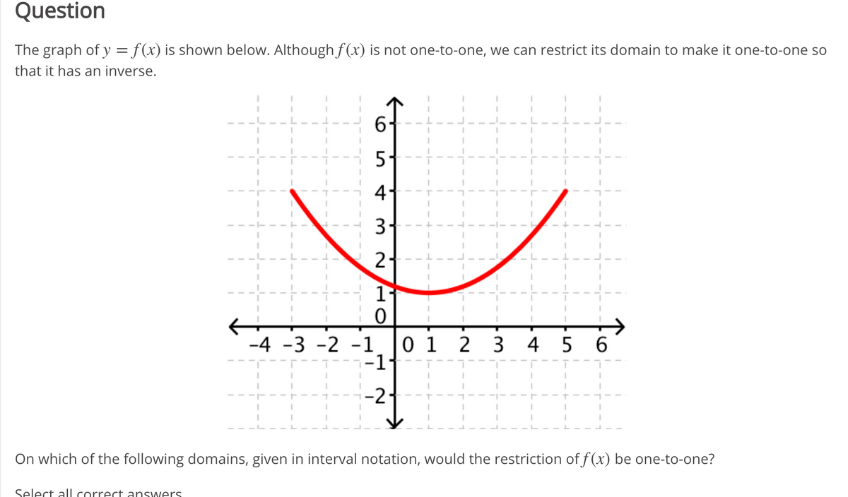 Question
The graph of y = f(x) is shown below. Although f(x) is not one-to-one, we can restrict its domain to make it one-to-one so
that it has an inverse.
6.
5-
3.
2-
1-
-4 -3 -2 -1
----1
0 1
4 5 6
2 3
-2
On which of the following domains, given in interval notation, would the restriction of f(x) be one-to-one?
Select all correct answers
4-
NHO
