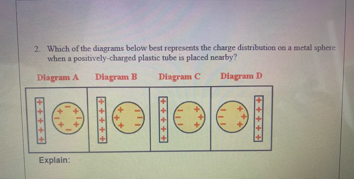2. Which of the diagrams below best represents the charge distribution on a metal sphere
when a positively-charged plastic tube is placed nearby?
Diagram A
Diagram B
Diagram C
Diagram D
Explain:
+++++
+ + +++
++ ++ +
+++++
