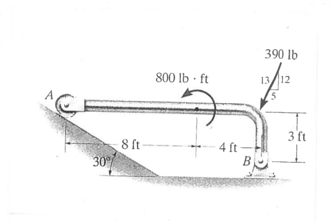 390 lb
800 lb · ft
13/12
3 ft
8 ft
30
4 ft
В
