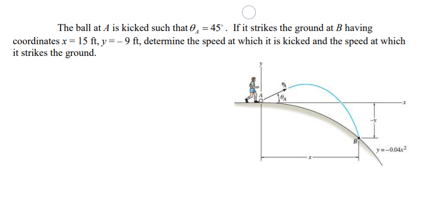 The ball at A is kicked such that 0, = 45° . If it strikes the ground at B having
coordinates x = 15 ft, y = - 9 ft, determine the speed at which it is kicked and the speed at which
it strikes the ground.
y=-004r?
