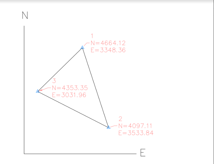 N
1
-N=4664.12
E=3348.36
-N=4353.35
E=3031.96
2
-N=4097.11
E=3533.84
- E
