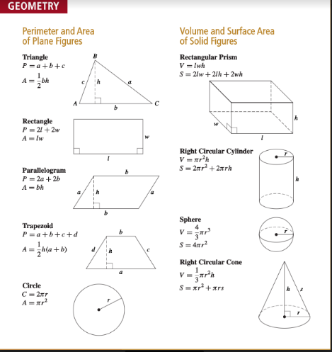 GEOMETRY
Perimeter and Area
of Plane Figures
Volume and Surface Area
of Solid Figures
Triangle
P =a +b+c
Rectangular Prism
V = Iwh
S= 2lw +21h + 2wh
A =-bh
2°
Rectangle
P= 21+ 2w
A- lw
Right Circular Cylinder
V = ar'h
S= 2nr + 2arh
Parallelogram
P= 2a + 2b
A = bh
a.
Sphere
Trapezoid
P =a+b+c+d
v =a
V
S = 4mr
A = ha + b)
Right Circular Cone
S= xr + ars
Circle
C= 2nr
A = xr
