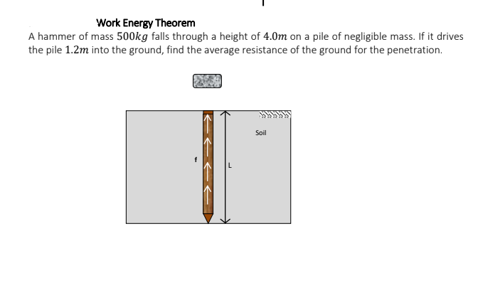 Work Energy Theorem
A hammer of mass 500kg falls through a height of 4.0m on a pile of negligible mass. If it drives
the pile 1.2m into the ground, find the average resistance of the ground for the penetration.
Soil
