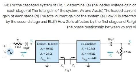Q1: For the cascaded system of Fig. 1, determine: (a) The loaded voltage gain of
each stage.(b) The total gain of the system, Av and Avs.(c) The loaded current
gain of each stage.(d) The total current gain of the system.(e) How Zi is affected
by the second stage and RL.(f) How Zo is affected by the first stage and Rs.(g)
.The phase relationship between Vo and Vi
R.
10uF
Emitter - follower
CE amplifier
Z,-12 k2
Z,-4.6 ka
I k2
10uF
2- 50 k2
v.
Rく2.2kQ
Z,- 20 2
=-640
Fig:1
