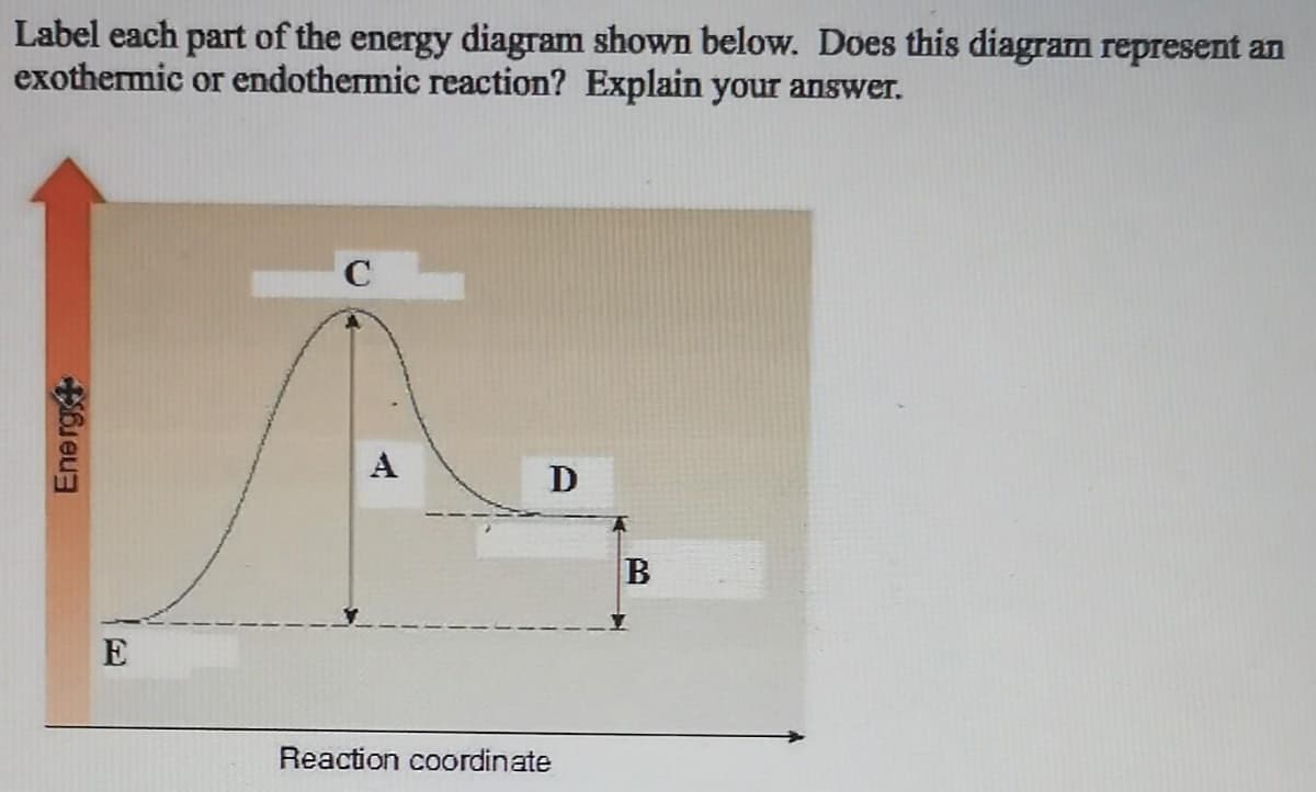 Label each part of the energy diagram shown below. Does this diagram represent an
exothermic or endothermic reaction? Explain your answer.
Energy+
E
A
D
Reaction coordinate
B