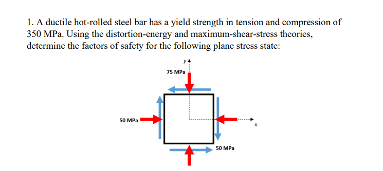 1. A ductile hot-rolled steel bar has a yield strength in tension and compression of
350 MPa. Using the distortion-energy and maximum-shear-stress theories,
determine the factors of safety for the following plane stress state:
75 MPa
50 MPa
50 MPa
