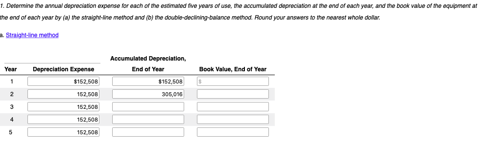 1. Determine the annual depreciation expense for each of the estimated five years of use, the accumulated depreciation at the end of each year, and the book value of the equipment at
the end of each year by (a) the straight-line method and (b) the double-declining-balance method. Round your answers to the nearest whole dollar.
a. Straight-line method
Accumulated Depreciation,
Year
Depreciation Expense
End of Year
Book Value, End of Year
$152,508
$152,508
152,508
305,016
3
152,508
4
152,508
152,508
