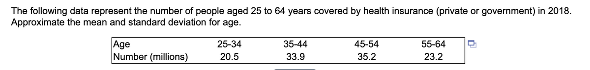 The following data represent the number of people aged 25 to 64 years covered by health insurance (private or government) in 2018.
Approximate the mean and standard deviation for age.
Age
Number (millions)
25-34
35-44
45-54
55-64
20.5
33.9
35.2
23.2
