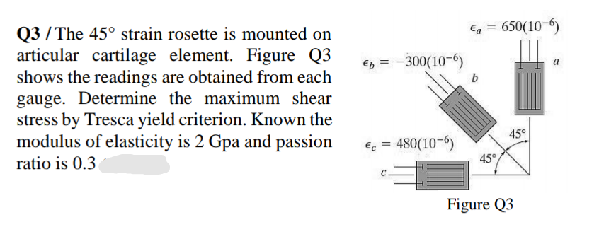 Q3 / The 45° strain rosette is mounted on
articular cartilage element. Figure Q3
shows the readings are obtained from each
gauge. Determine the maximum shear
stress by Tresca yield criterion. Known the
modulus of elasticity is 2 Gpa and passion
ratio is 0.3
