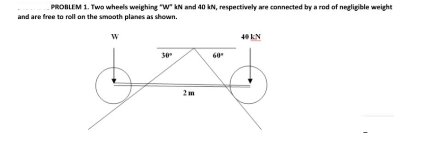 . PROBLEM 1. Two wheels weighing "W" kN and 40 kN, respectively are connected by a rod of negligible weight
and are free to roll on the smooth planes as shown.
W
40 kN
30°
60°
2 m
