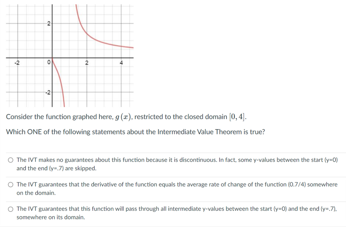 2
-2
2
4
Consider the function graphed here, g (x), restricted to the closed domain [0, 4].
Which ONE of the following statements about the Intermediate Value Theorem is true?
The IVT makes no guarantees about this function because it is discontinuous. In fact, some y-values between the start (y=0)
and the end (y=.7) are skipped.
The IVT guarantees that the derivative of the function equals the average rate of change of the function (0.7/4) somewhere
on the domain.
O The IVT guarantees that this function will pass through all intermediate y-values between the start (y=0) and the end (y=.7),
somewhere on its domain.
