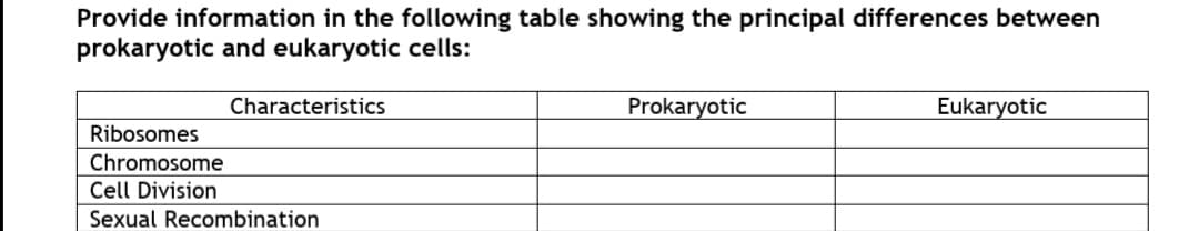 Provide information in the following table showing the principal differences between
prokaryotic and eukaryotic cells:
Characteristics
Prokaryotic
Eukaryotic
Ribosomes
Chromosome
Cell Division
Sexual Recombination