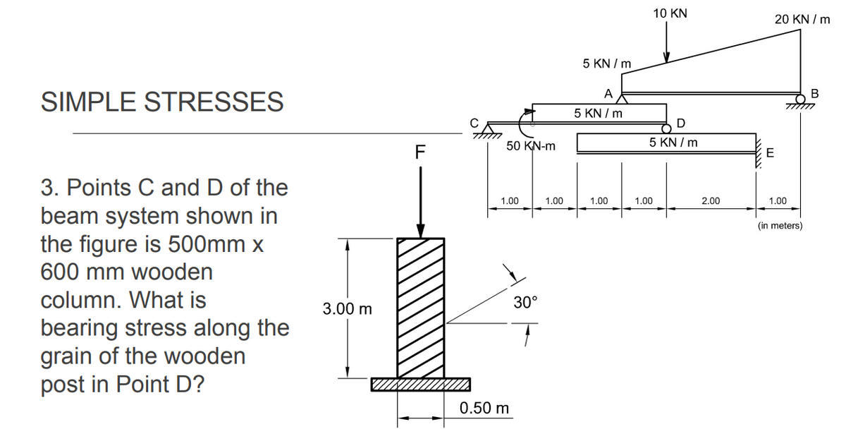 10 KN
20 KN / m
5 KN / m
A
SIMPLE STRESSES
5 KN / m
D
50 KN-m
5 KN / m
F
E
3. Points C and D of the
1.00
1.00
1.00
1.00
2.00
1.00
beam system shown in
the figure is 500mm x
600 mm wooden
(in meters)
column. What is
30°
3.00 m
bearing stress along the
grain of the wooden
post in Point D?
0.50 m
