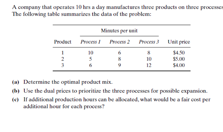 A company that operates 10 hrs a day manufactures three products on three processes
The following table summarizes the data of the problem:
Minutes per unit
Product
Process 1
Process 2
Process 3
Unit price
$4.50
$5.00
10
8
10
6
9
12
$4.00
(a) Determine the optimal product mix.
(b) Use the dual prices to prioritize the three processes for possible expansion.
(c) If additional production hours can be allocated, what would be a fair cost per
additional hour for each process?
609
123
