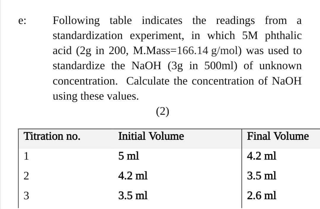 Following table indicates the readings from a
standardization experiment, in which 5M phthalic
e:
acid (2g in 200, M.Mass=166.14 g/mol) was used to
standardize the NaOH (3g in 500ml) of unknown
concentration. Calculate the concentration of NaOH
using these values.
(2)
Titration no.
Initial Volume
Final Volume
1
5 ml
4.2 ml
2
4.2 ml
3.5 ml
3
3.5 ml
2.6 ml
