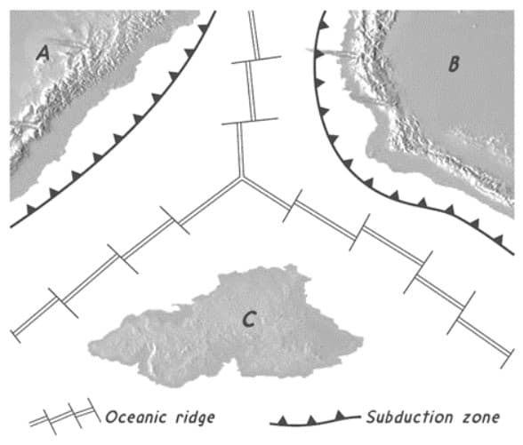 B
A
Subduction zone
Oceanic ridge
