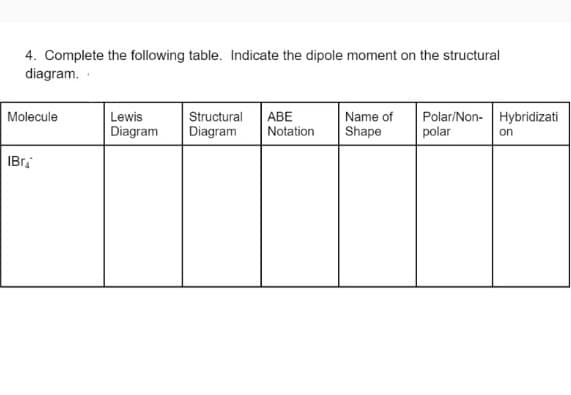 4. Complete the following table. Indicate the dipole moment on the structural
diagram.
Molecule
Lewis
Structural ABE
Diagram Diagram
Name of
Shape
IBr
Notation
Polar/Non-Hybridizati
polar
on