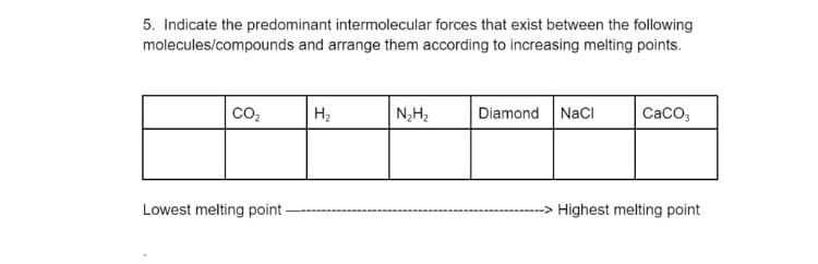 5. Indicate the predominant intermolecular forces that exist between the following
molecules/compounds and arrange them according to increasing melting points.
CO₂
H₂
N₂H₂
Diamond NaCl CaCO3
Lowest melting point
Highest melting point