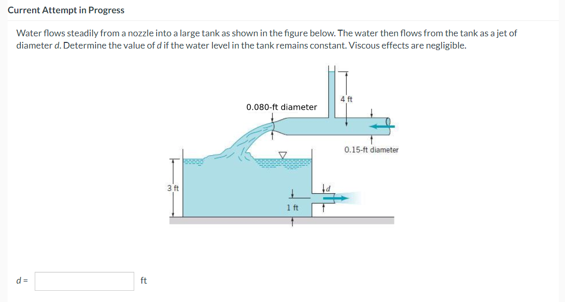 Current Attempt in Progress
Water flows steadily from a nozzle into a large tank as shown in the figure below. The water then flows from the tank as a jet of
diameter d. Determine the value of d if the water level in the tank remains constant. Viscous effects are negligible.
d =
ft
3 ft
0.080-ft diameter
1 ft
4 ft
0.15-ft diameter