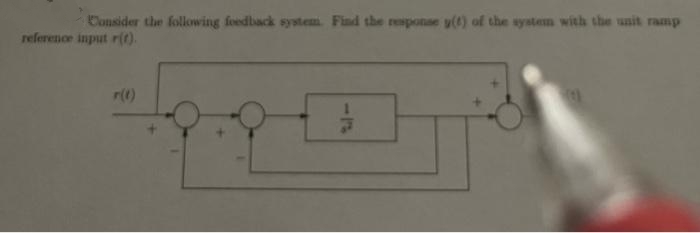 Consider the following feedback system. Find the response y(t) of the system with the unit ramp
reference input r(t).
ㅎ
TO