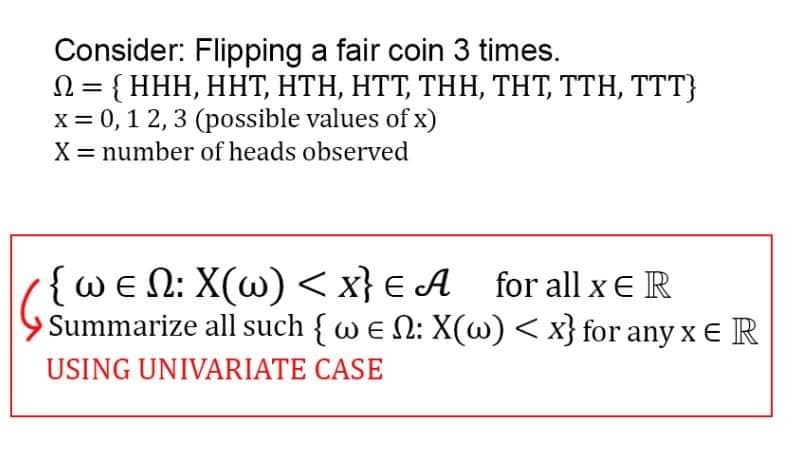 Consider: Flipping a fair coin 3 times.
Ω-(ΗΗ, ΗΗT HΤΗ, HTL ΤΗΗ, THT TΤΗ, T)
x = 0,1 2, 3 (possible values of x)
X = number of heads observed
%3D
{ωεΩ: Χ(ω) <x Α orall x ε R
Summarize all such { w e N: X(w) < x} for any x € R
W E
USING UNIVARIATE CASE
