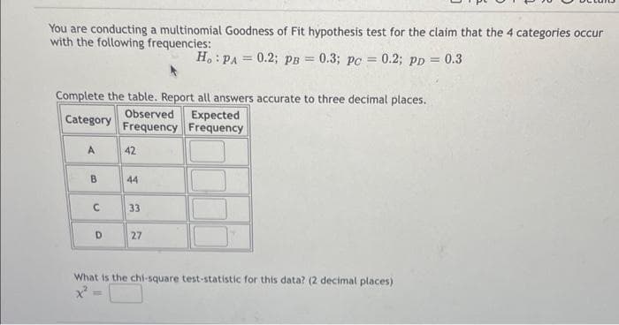 You are conducting a multinomial Goodness of Fit hypothesis test for the claim that the 4 categories occur
with the following frequencies:
Ho: PA= 0.2; PB = 0.3; P = 0.2; PD = 0.3
Complete the table. Report all answers accurate to three decimal places.
Category
Expected
Observed
Frequency Frequency
A
42
33
D
27
What is the chi-square test-statistic for this data? (2 decimal places)
B
C
44