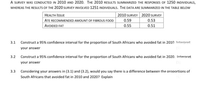 A SURVEY WAS CONDUCTED IN 2010 AND 2020. THE 2010 RESULTS SUMMARIZED THE RESPONSES OF 1250 INDIVIDUALS,
WHEREAS THE RESULTS OF THE 2020 SURVEY INVOLVED 1251 INDIVIDUALS. THE DATA ARE SUMMARIZED IN THE TABLE BELOW
2010 SURVEY 2020 SURVEY
0.59
0.53
0.55
0.51
HEALTH ISSUE
ATE RECOMMENDED AMOUNT OF FIBROUS FOOD
AVOIDED FAT
3.1 Construct a 95% confidence interval for the proportion of South Africans who avoided fat in 2010. Interpret
your answer
3.2 Construct a 95% confidence interval for the proportion of South Africans who avoided fat in 2020. Interpret
your answer
(5)
3.3 Considering your answers in (3.1) and (3.2), would you say there is a difference between the proportions of
South Africans that avoided fat in 2010 and 2020? Explain