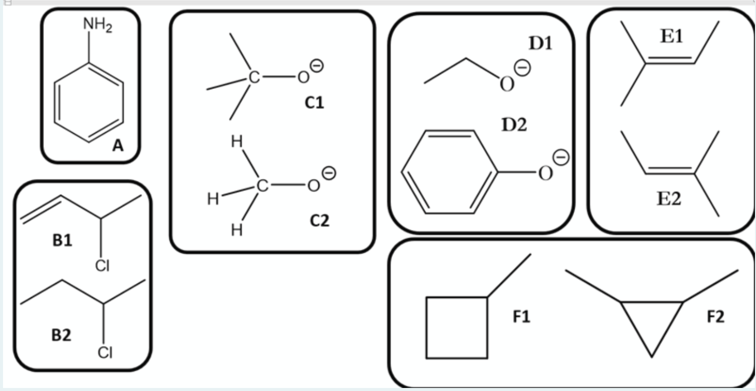 NH2
C-
C1
A
H
C-
C2
H
B1
ČI
B2
CI
