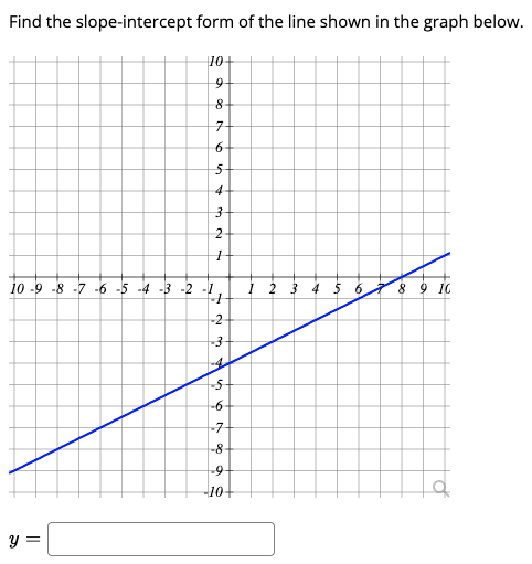 Find the slope-intercept form of the line shown in the graph below.
10+
8-
7-
4
10 -9 -8 -7 -6 -5 -4 -3 -2 -1
1 2 3 4 $ 6
8 9 10
-2
-5
-6
-7
-8
-9
10
y =
