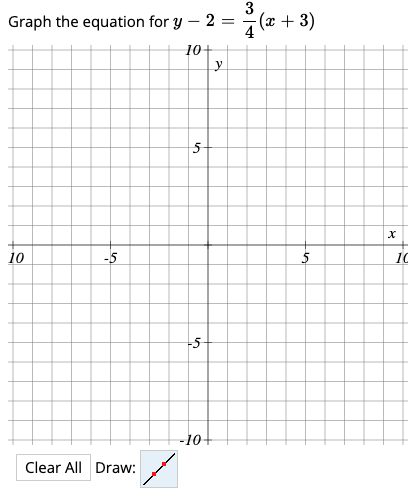 Graph the equation for y – 2
3
- (x + 3)
10+
y
5-
10
-5
10
-5
-10+
Clear All Draw:
