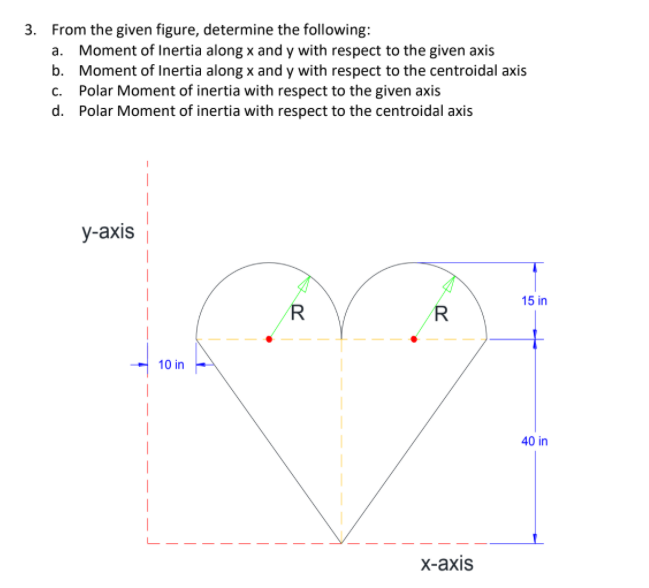 3. From the given figure, determine the following:
a. Moment of Inertia along x and y with respect to the given axis
b. Moment of Inertia along x and y with respect to the centroidal axis
c. Polar Moment of inertia with respect to the given axis
d. Polar Moment of inertia with respect to the centroidal axis
у-аxis
15 in
R
R
10 in
40 in
X-аxis
