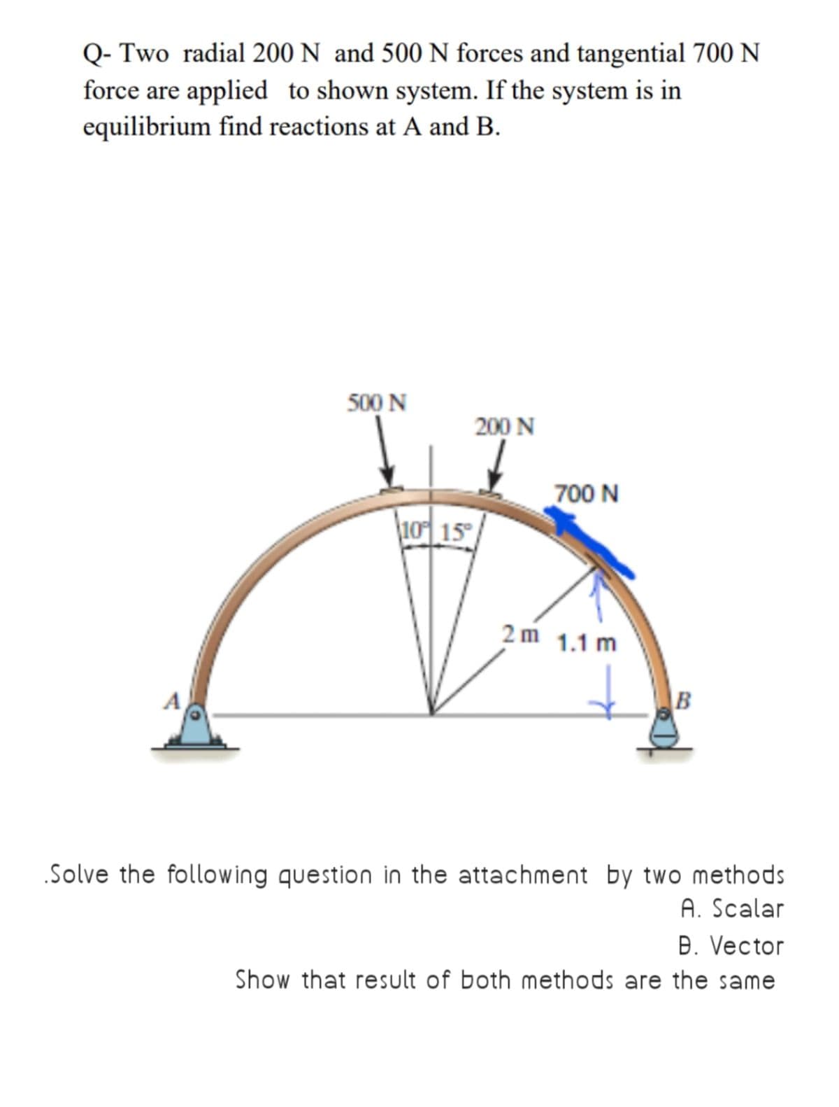Q- Two radial 200 N and 500 N forces and tangential 700 N
force are applied to shown system. If the system is in
equilibrium find reactions at A and B.
500 N
200 N
700 N
10 15
2 m
1.1 m
A
B
Solve the following question in the attachment by two methods
A. Scalar
B. Vector
Show that result of both methods are the same
