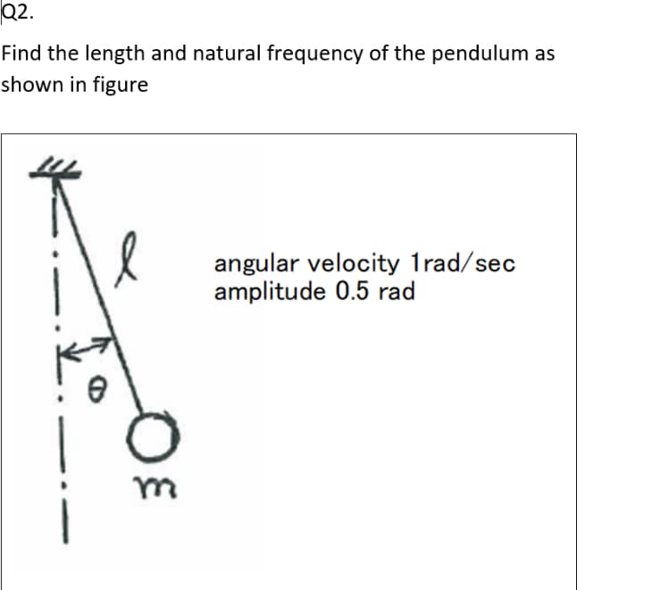 Q2.
Find the length and natural frequency of the pendulum as
shown in figure
angular velocity 1rad/sec
amplitude 0.5 rad
