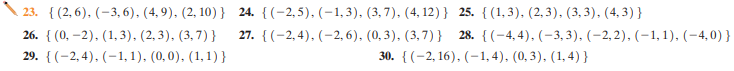 23. { (2, 6), (-3, 6), (4,9), (2, 10) } 24. {(-2,5), (-1,3), (3, 7), (4, 12)} 25. { (1,3), (2,3), (3, 3), (4, 3) }
26. { (0, –2), (1,3), (2,3), (3, 7) }
27. {(-2,4), (–2, 6), (0, 3), (3,7) } 28. {(-4,4),(-3, 3), (-2,2), (–1,1), (-4,0)}
29. { (-2,4), (–1, 1), (0,0), (1, 1) }
30. { (-2, 16), (-1,4), (0,3), (1,4) }
