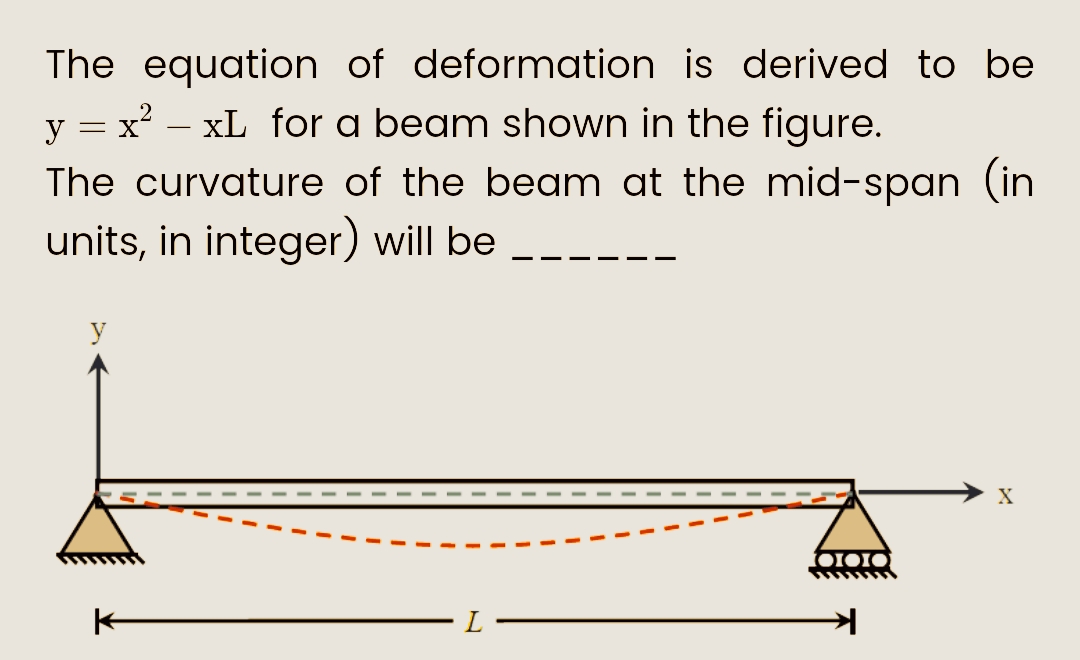 The equation of deformation is derived to be
y = x² - xL for a beam shown in the figure.
The curvature of the beam at the mid-span (in
units, in integer) will be
y
L
X