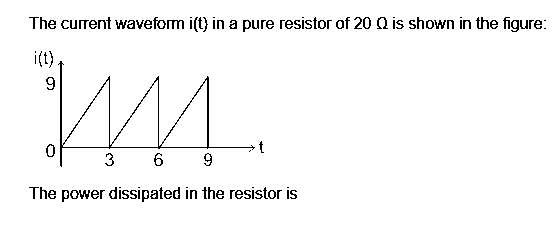 The current waveform i(t) in a pure resistor af 20 0 is shown in the figure:
i(t).
9
3
t
6 9
The power dissipated in the resistor is
