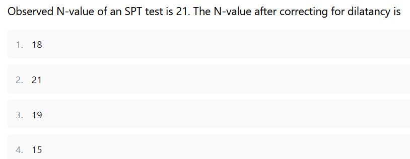 Observed N-value of an SPT test is 21. The N-value after correcting for dilatancy is
1. 18
2. 21
3. 19
4. 15