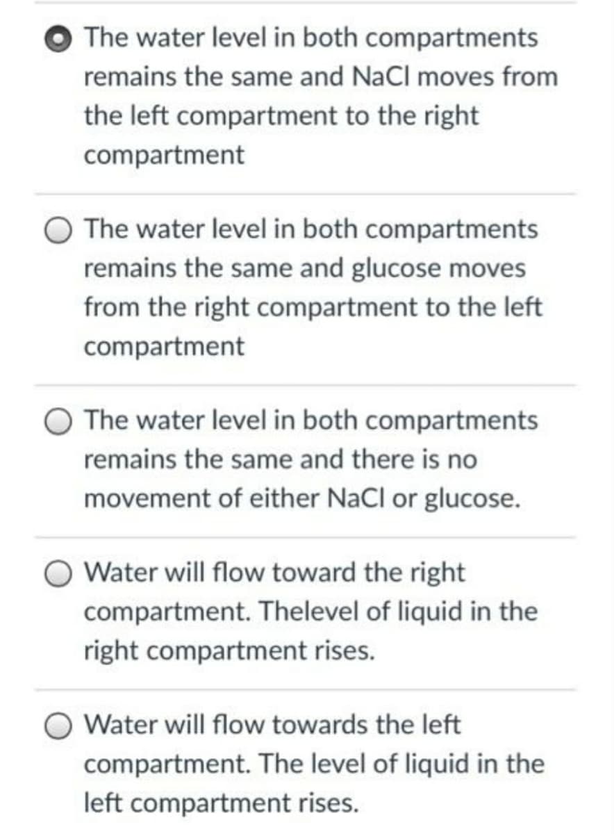 The water level in both compartments
remains the same and NaCl moves from
the left compartment to the right
compartment
O The water level in both compartments
remains the same and glucose moves
from the right compartment to the left
compartment
The water level in both compartments
remains the same and there is no
movement of either NaCl or glucose.
O Water will flow toward the right
compartment. Thelevel of liquid in the
right compartment rises.
Water will flow towards the left
compartment. The level of liquid in the
left compartment rises.
