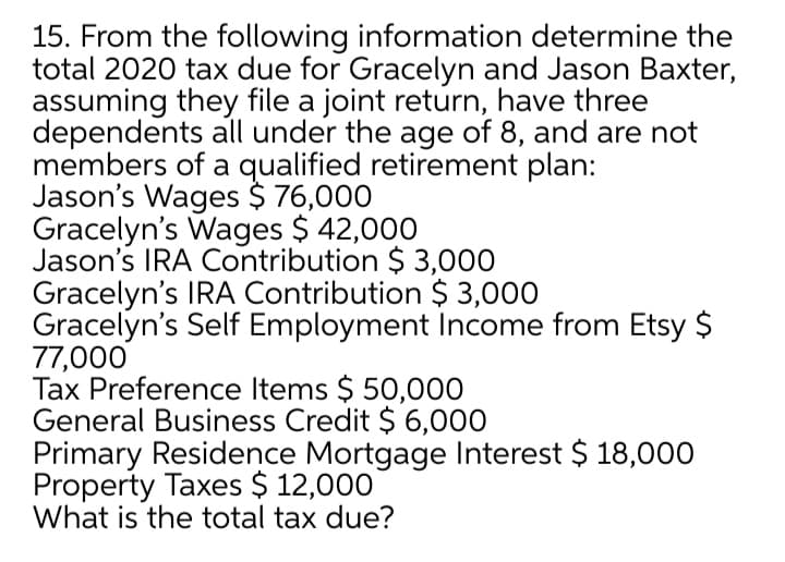 15. From the following information determine the
total 2020 tax due for Gracelyn and Jason Baxter,
assuming they file a joint return, have three
dependents all under the age of 8, and are not
members of a qualified retirement plan:
Jason's Wages $ 76,000
Gracelyn's Wages $ 42,000
Jason's IRA Contribution $ 3,000
Gracelyn's IRA Contribution $ 3,000
Gracelyn's Self Employment Income from Etsy $
77,000
Tax Preference Items $ 50,000
General Business Credit $ 6,00
Primary Residence Mortgage Interest $ 18,000
Property Taxes $ 12,000
What is the total tax due?
