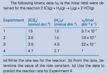 The following kinetic data (v, is the initial rate) were ob-
tained for the reaction 2 ICI(g) + H,(g) –→ I,(g) + 2 HCI(g):
Experiment [ICI]/
V/(mol
(mmol dm ) (mmol dm ) dm 3)
1
1.5
1.5
3.7 x 10-7
3.0
1.5
7.4 x 10-7
3
3.0
4.5
22 x 10-7
4
4.7
2.7
?
(a) Write the rate law for the reaction. (b) From the data, de-
termine the value of the rate constant. (c) Use the data to
predict the reaction rate for Experiment 4.
