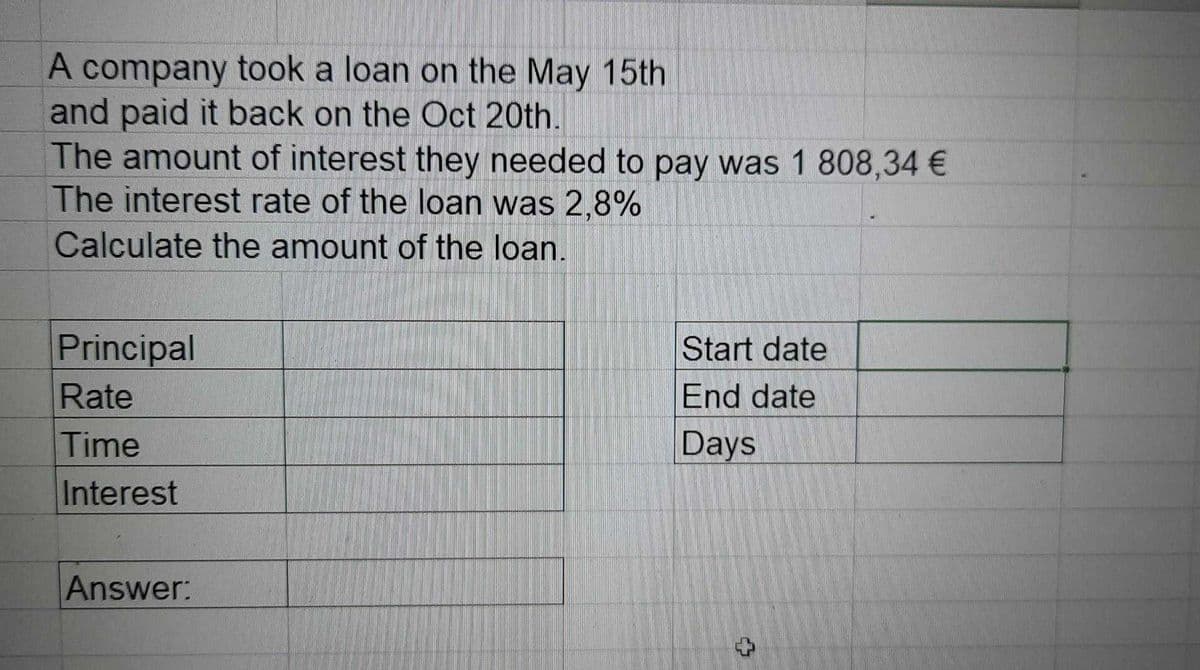 A company took a loan on the May 15th
and paid it back on the Oct 20th.
The amount of interest they needed to pay was 1 808,34€
The interest rate of the loan was 2,8%
Calculate the amount of the loan.
Principal
Start date
Rate
End date
Time
Days
Interest
Answer:
